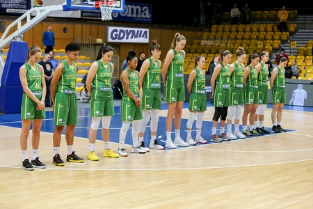 Koszykowka. Euroliga. Arka Gdynia - Sopron Basket. 28.01.2020